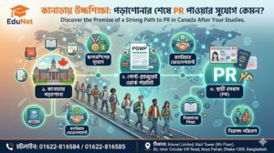 কানাডায় উচ্চশিক্ষা: পড়াশোনার শেষে PR পাওয়ার সুযোগ কেমন?