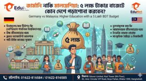জার্মানি নাকি মালয়েশিয়া: ৫ লক্ষ টাকার বাজেটে কোন দেশে পড়াশোনা করবেন?