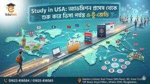 Study in USA: অ্যাডমিশন প্রসেস থেকে শুরু করে ভিসা পর্যন্ত এ-টু-জেড