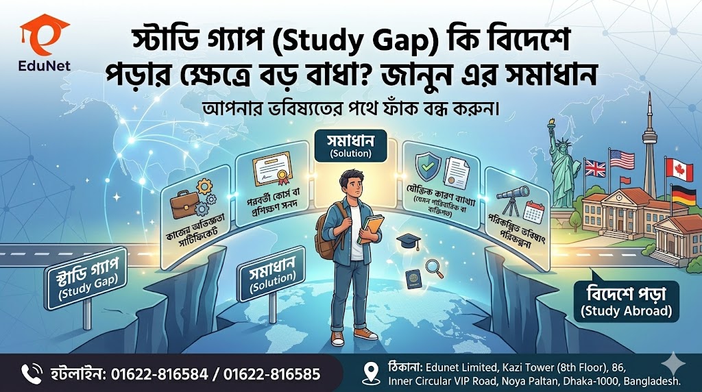 Study Gap কি বিদেশে পড়ার ক্ষেত্রে বড় বাধা? জানুন এর সমাধান