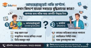 Undergraduate নাকি Masters: কখন বিদেশে যাওয়া সবচেয়ে বুদ্ধিমানের কাজ?